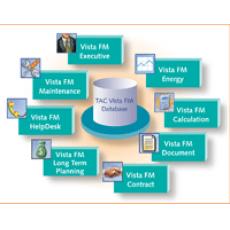 Vista物业管理客户中心及数据分析组件 
