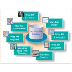 Vista物业管理能源管理Web功能组件 